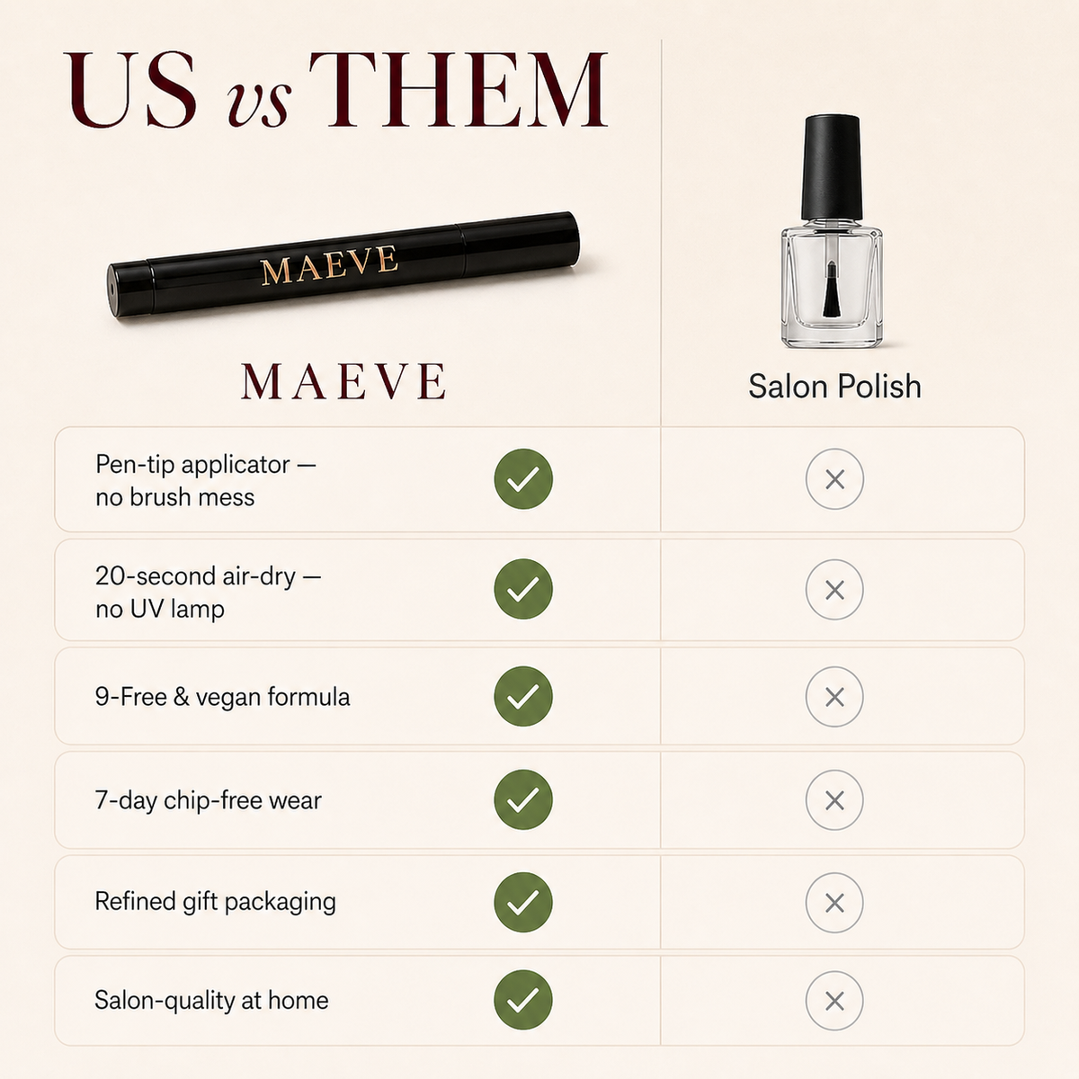MAEVE | The Complete Nail Pen Set