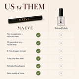 MAEVE | The Complete Nail Pen Set